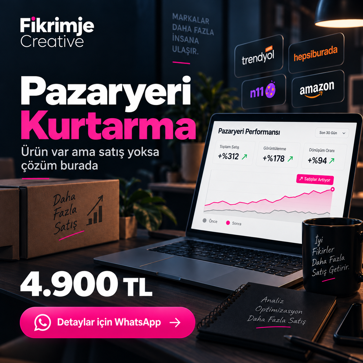Pazaryeri Çözümleri
